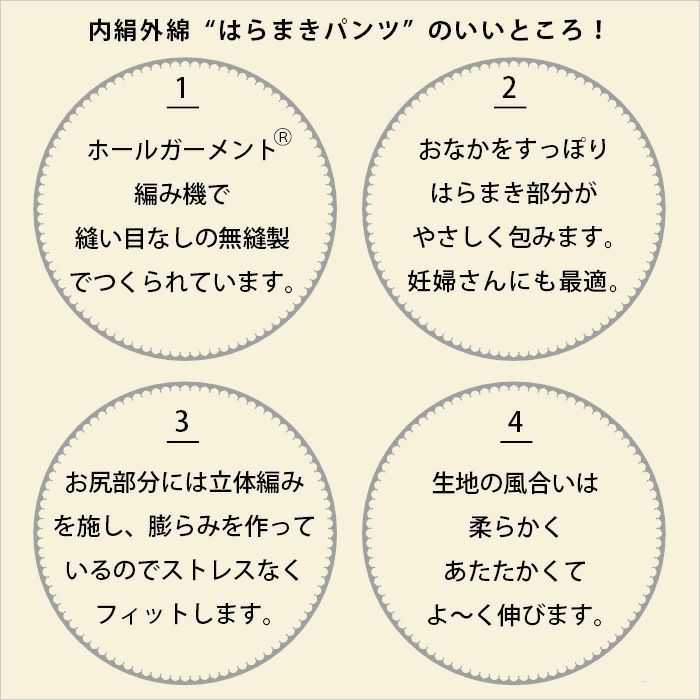 日本製はらまきパンツ（5分丈） | ボディヒンツ こだわりの無縫製腹巻パンツ 内シルク外コットン