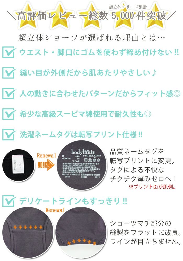 スーピマコットン 超立体ショーツ3枚セット ハイウエスト 送料無料 | 日々の暮らしにやさしい下着 bodyhints(ボディヒンツ) スーピマコットン 超立体ショーツ3枚セット ハイウエスト 送料無料 | 日々の暮らしにやさしい下着 bodyhints(ボディヒンツ)