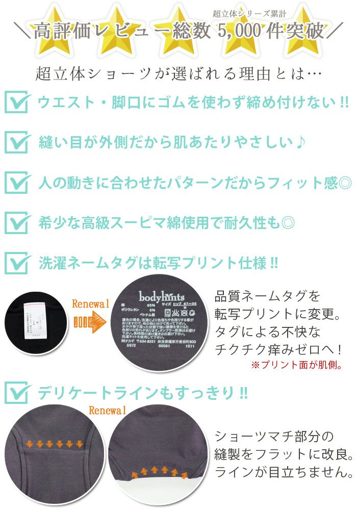 スーピマコットン 超立体ショーツ3枚セット ハイウエスト 送料無料 | 日々の暮らしにやさしい下着 bodyhints（ボディヒンツ）