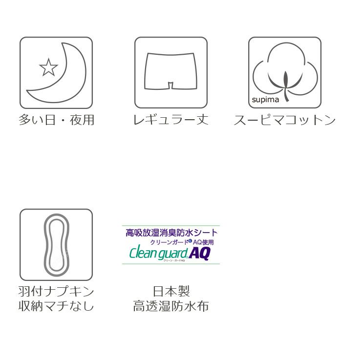 【多い日・夜用】 肌にやさしい敏感肌向け 超立体 サニタリーショーツ（生理用パンツ） 花柄防水シート