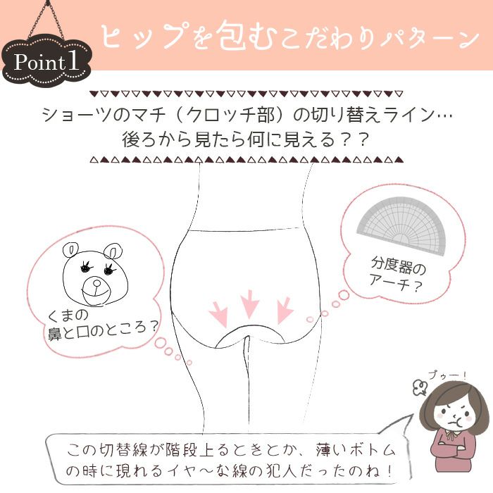 包んであげる♡【ひみつの△マチ（クロッチ）】ラッピングヒップショーツ