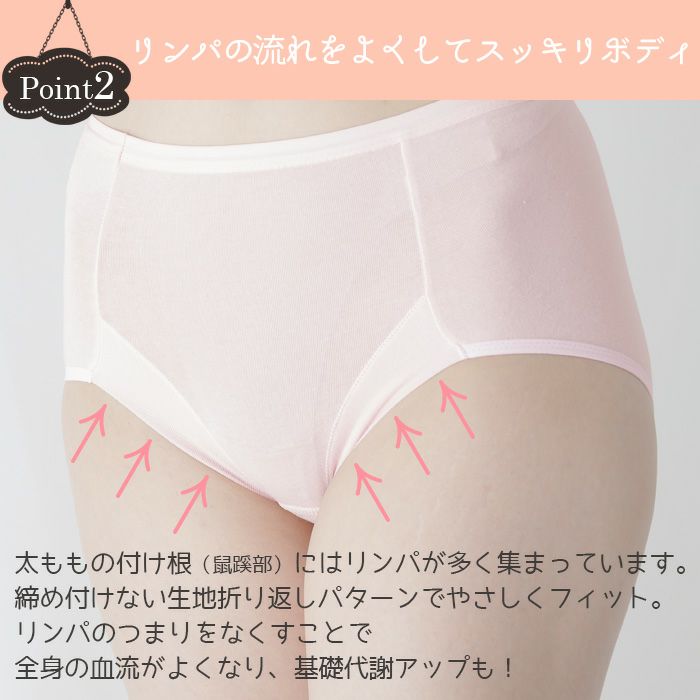 包んであげる♡【ひみつの△マチ（クロッチ）】ラッピングヒップショーツ