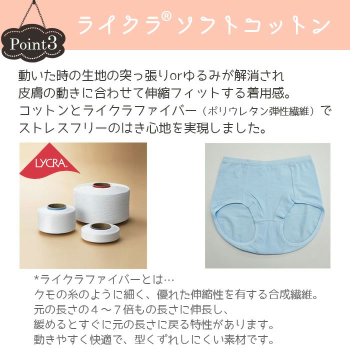 包んであげる♡【ひみつの△マチ（クロッチ）】ラッピングヒップショーツ