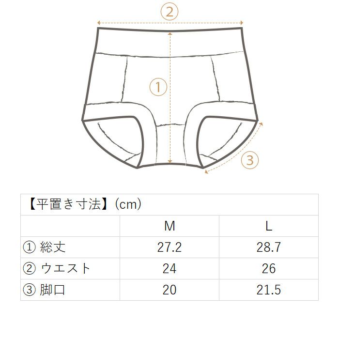 雑誌掲載-ホクホク！サニタリーショーツ 昼用 ウイング対応 メディカーボン スーピマコットン 超立体のサイズ表